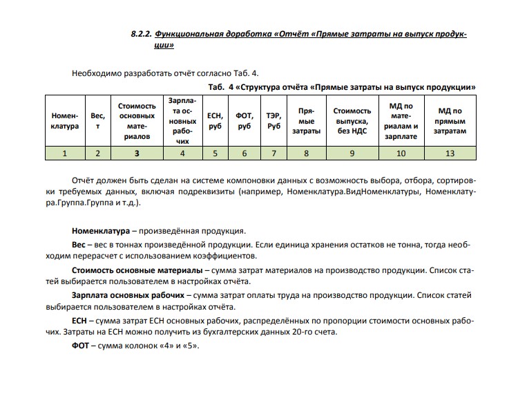 Техническое задание (ТЗ) на внедрение 1С:ERP