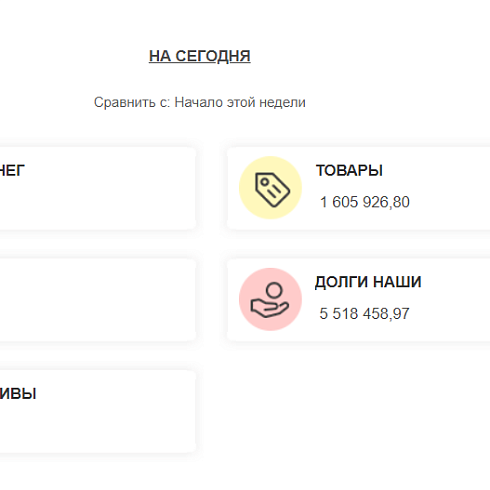 1С: Управление небольшой фирмой (1С УНФ): Лучшее решение для автоматизации малого бизнеса
